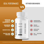 IDEAL PERFORMANCE Gut Glucose Capsules, GutGlucose Pills Reviews (2 Pack)