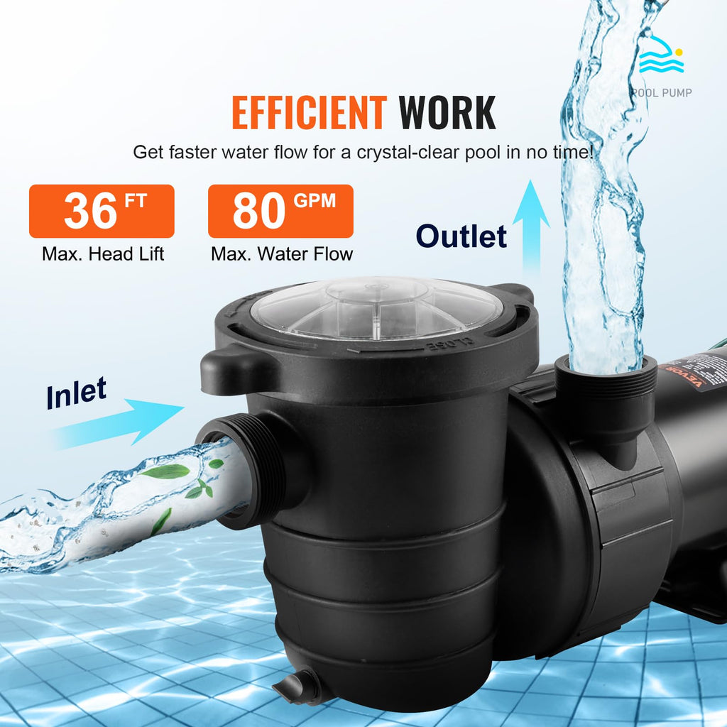 VEVOR Above Ground Pool Pump, 1HP, 80 GPM Max. Flow Single Speed Swimming Pool Pump, 120V 3450 RPM 36 ft Max. Head Lift Pool Pump with Filter Basket, for Above Ground Pools Hot Tubs Spas
