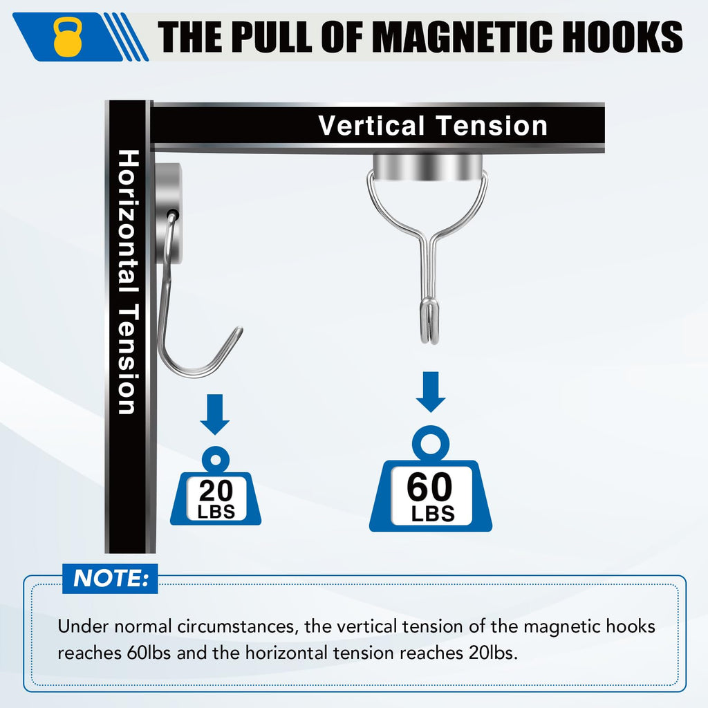 LOVIMAG Magnetic Hooks for Cruise Cabins Essentials 2026 Door Magnets 60LBS