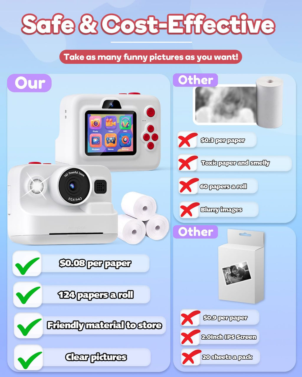 Dylanto Instant Print Camera for Kids,2.4 Inch Screen Kids Instant Cameras, Christmas Birthday Gifts for Girls Age 3-12, Portable Toddler Toy for 3 4 5 6 7 8 9 10 Year Old Girls Boys White