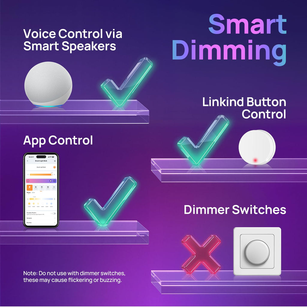 Linkind Matter Smart Bulbs, ST19/ST58 E26 Led Bulb Compatible with Alexa, Smart Light Bulbs, WiFi Bulbs, RGBTW Color Changing Light Bulb, 2.4Ghz WiFi Bulb, 850 LM 1 Pack