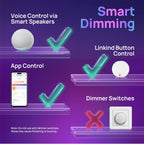 Linkind Matter Smart Light Bulb, WiFi Smart Bulbs, Work with Apple Home, Siri, Alexa, Google, SmartThings, AiDot, RGBTW Color Changing Bulbs Mood Lighting, Music Sync, A19 E26 60W, 2.4Ghz WiFi 6 Pack