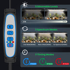 Garpsen Grow Lights for Indoor Plants, 6000K, for Seed Starting, 4Panels