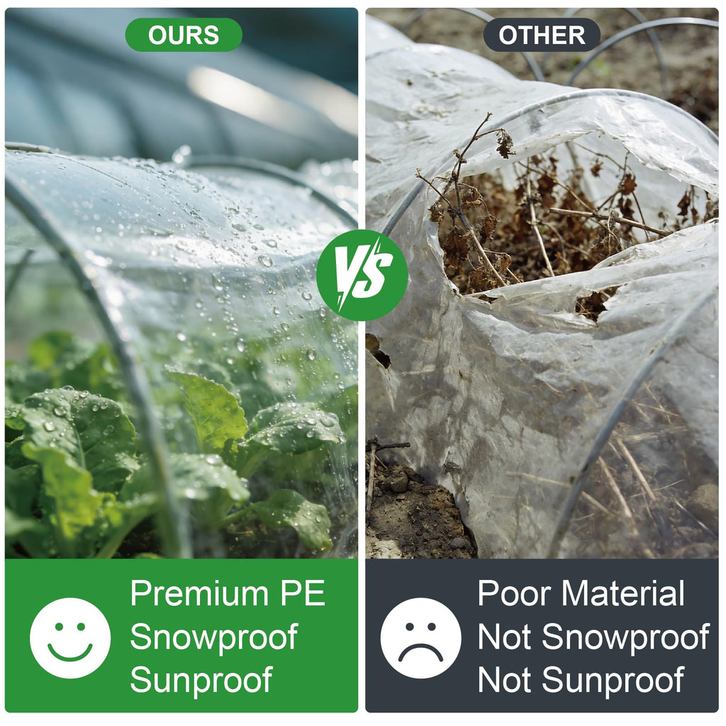 Greenhouse Plastic Sheeting 12 x 25ft - 6 Mil Clear Polyethylene Film, UV Resistant & Anti-Drip Heavy Duty Plastic Cover - Multi-Purpose Clear Tarp for Garden, Agriculture, and Construction (5-Layer)