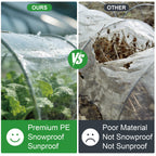 Greenhouse Plastic Sheeting 12 x 25ft - 6 Mil Clear Polyethylene Film, UV Resistant & Anti-Drip Heavy Duty Plastic Cover - Multi-Purpose Clear Tarp for Garden, Agriculture, and Construction (5-Layer)