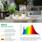 Xuligron Plant Lights for Indoor Growing, Clip on Full Spectrum Grow Lamp