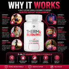 (2 Pack) Thermo Burn Pro Capsules, Official Thermoburn Pro Pills with Natural Ingredients, Maximum Strength ThermoburnPro with Premium Vitamins Supporting Wellness & Health Naturally (120 Capsules)