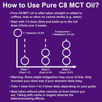 Ketosource Premium C8 MCT Oil | Boosts Ketones 3X More Than Other MCTs | Highest Purity C8 MCT Available 99.8% | Paleo & Vegan Friendly | Gluten Free | Pure Caprylic Acid (35.2oz)