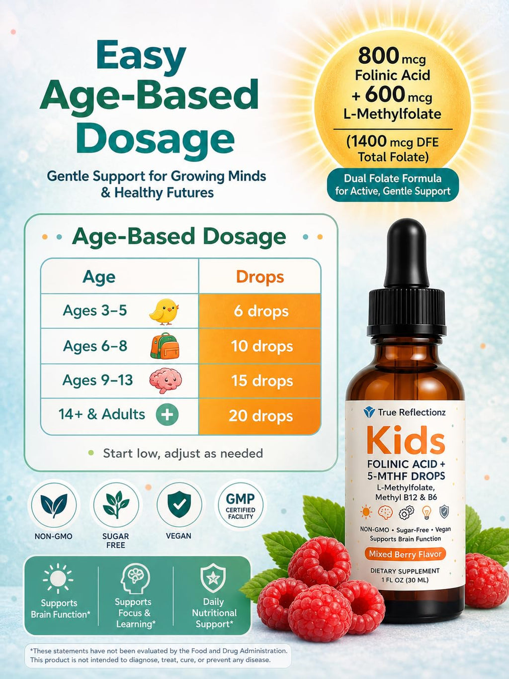 Folinic Acid Drops Kids 800 mcg + L-Methylfolate + B12 +P5P B6 Gentle Methylation Great Taste, Magnesium Glycinate, Vitamin D3 & C Folate Support for Brain,Focus, Mood & Cellular Health 5-MTHF Drops