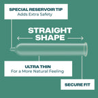 Trojan Ultra Thin Latex Condoms for Men, 36 Count