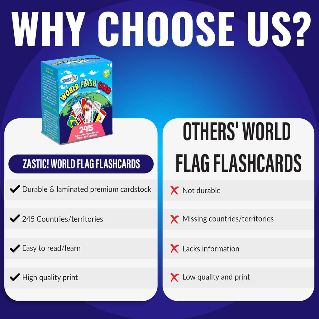 Zastic! World Flags Flashcards - 245 Country Flags, Capitals, Languages & Continents - Gloss Laminated Kids Geography Flash Cards