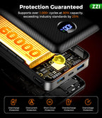 ZZI Portable Charger Power Bank 60000mAh, 22.5W PD Fast-Charge Battery Pack