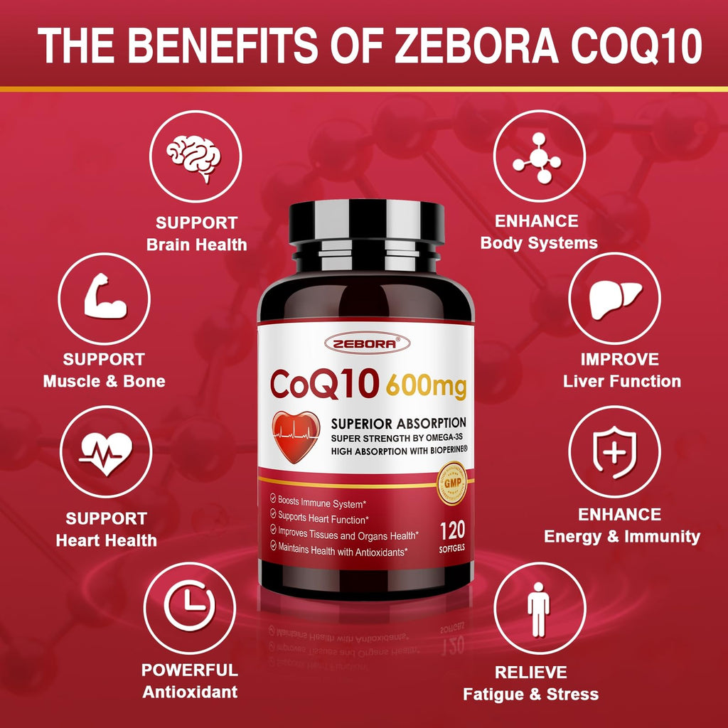 CoQ10-600mg-Softgels - Extra Strength Coenzyme Q10 with PQQ, Omega-3 & BioPerine - High Absorption CoQ10 Supplements Antioxidant (Ubiquinone) for Heart Health & Energy Production, 120 Softgels