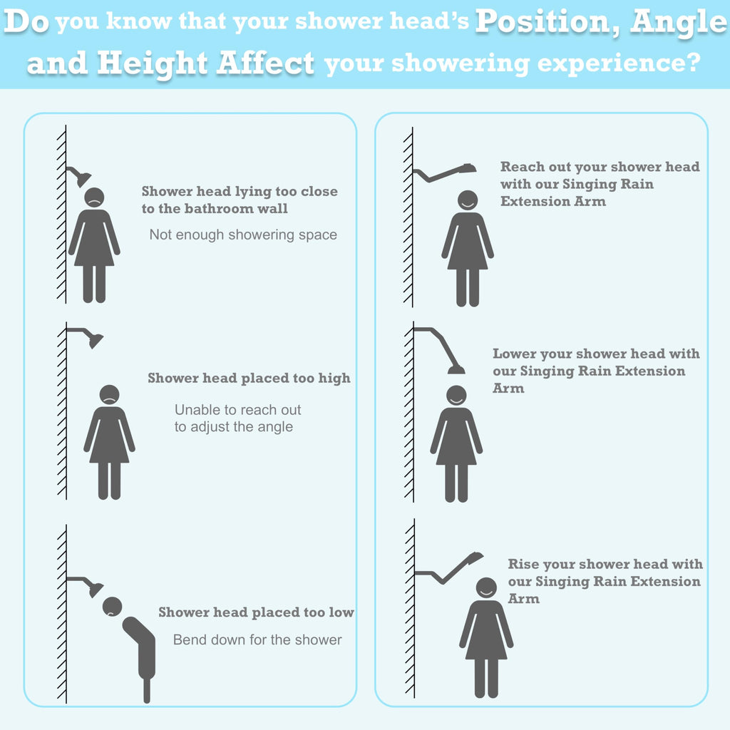 15 Inch Extra Long Adjustable Shower Head Extension Arm With Locking Set Screw, Singing Rain 304 Stainless Steel Angle Height Adjustable, G1/2 Universal Connector Compatible (Nickel Brushed)