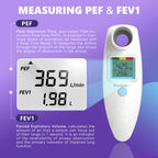 Digital Peak Flow Meter,Home Medical with Tracking Software Manually Recording-Accurate & Reliable Spirometer for Asthma Adult Kids