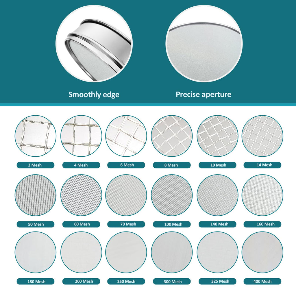 LVDALAB 304 Stainless Steel Mesh Lab Sieve, 2400 Mesh(0.005mm) Aperture Test Sieve, 7.9Inch(20cm) Diameter Economy Standard Analysis Sample Test Sieves for Industrial Laboratory Homes