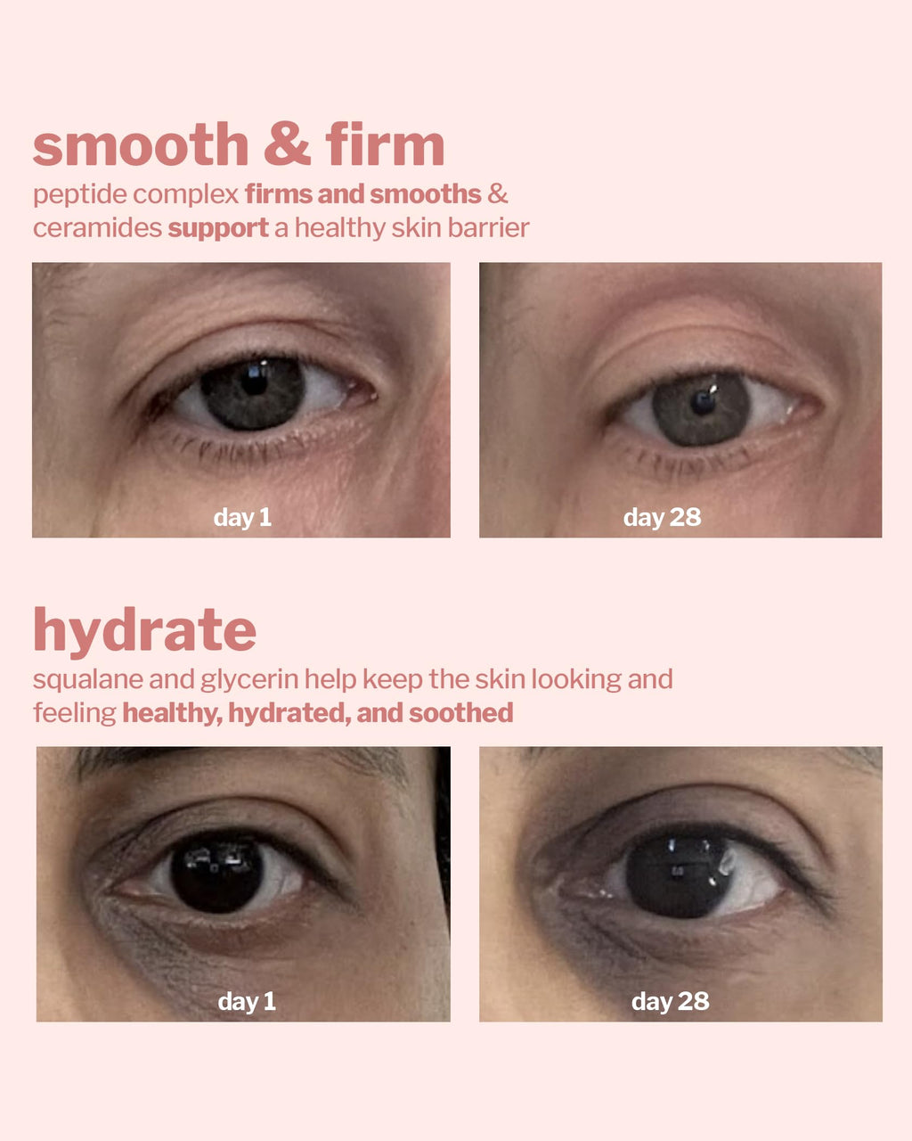 Cocokind Peptide Eye Gel, Lightweight and Hydrating Fine Line Treatment to Reduce Wrinkles, Made for Sensitive Skin, Fragrance Free, Cruelty Free, Vegan, .5oz