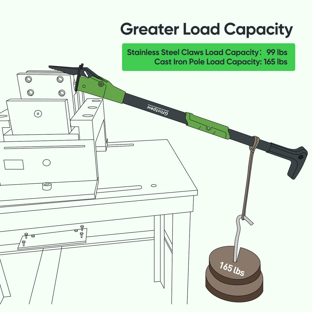 Grootpow WP5 Heavy Duty Weed Puller Tool, Stand Up Dandelion Weeder with 40" Handle, 3 Claws & Fiberglass Foot Pedal, Weeding Tool Made with Cast-Iron, Easily Remove Weeds Without Bending or Kneeling