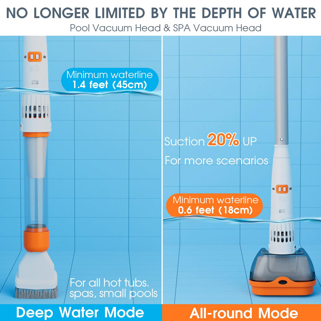 3 in 1 Rechargeable Pool & Spa Hot Tub Vacuum Cleaner - Dual Mode & Magnetic Drive System, 25µm Ultra Fine Mesh Filters for Hot Tub, Small Above Ground Pools, 70 Mins (Orange)