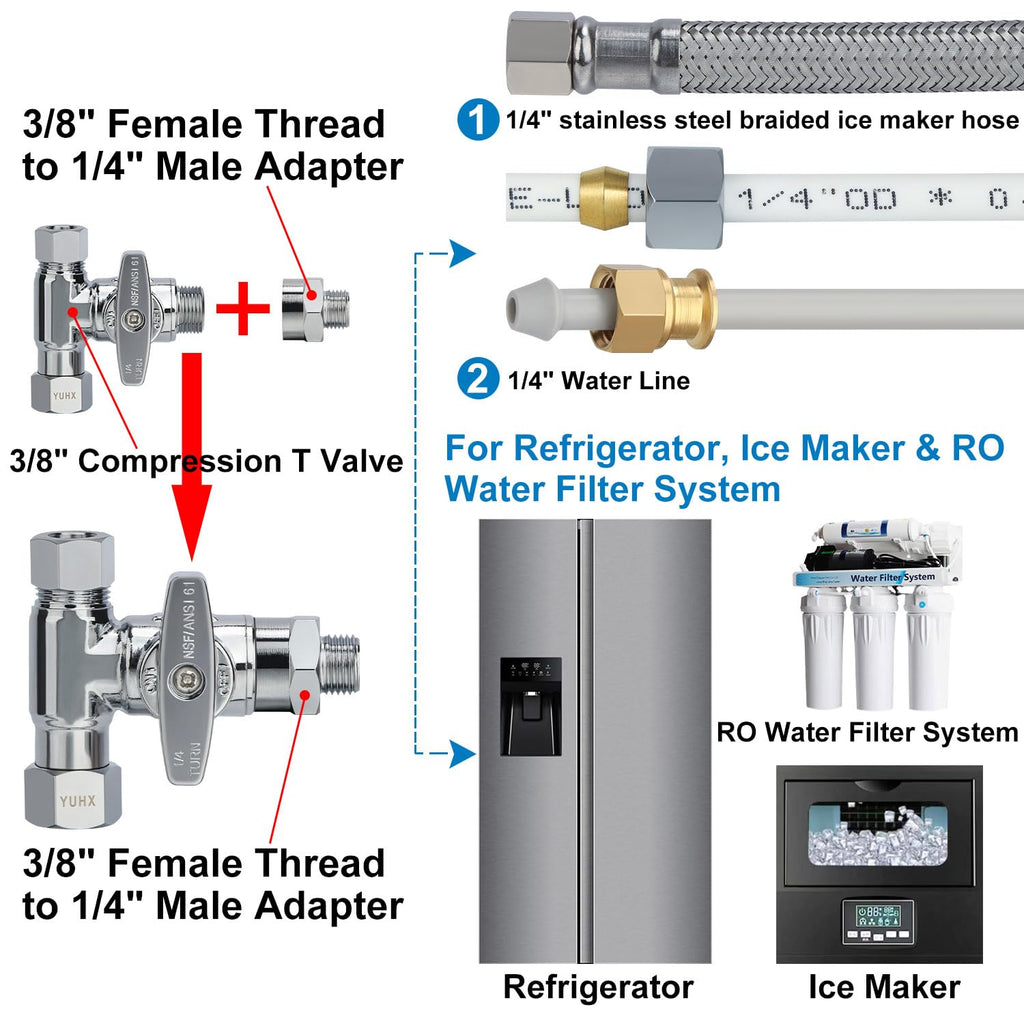 YUHX Brass Angle Stop Add-A-Tee Valve, 3/8 Inch Compression Outlet Easy Connect 3 Way Diverter 3/8"x3/8"x1/4" or3/8"Ice Maker RO System T
