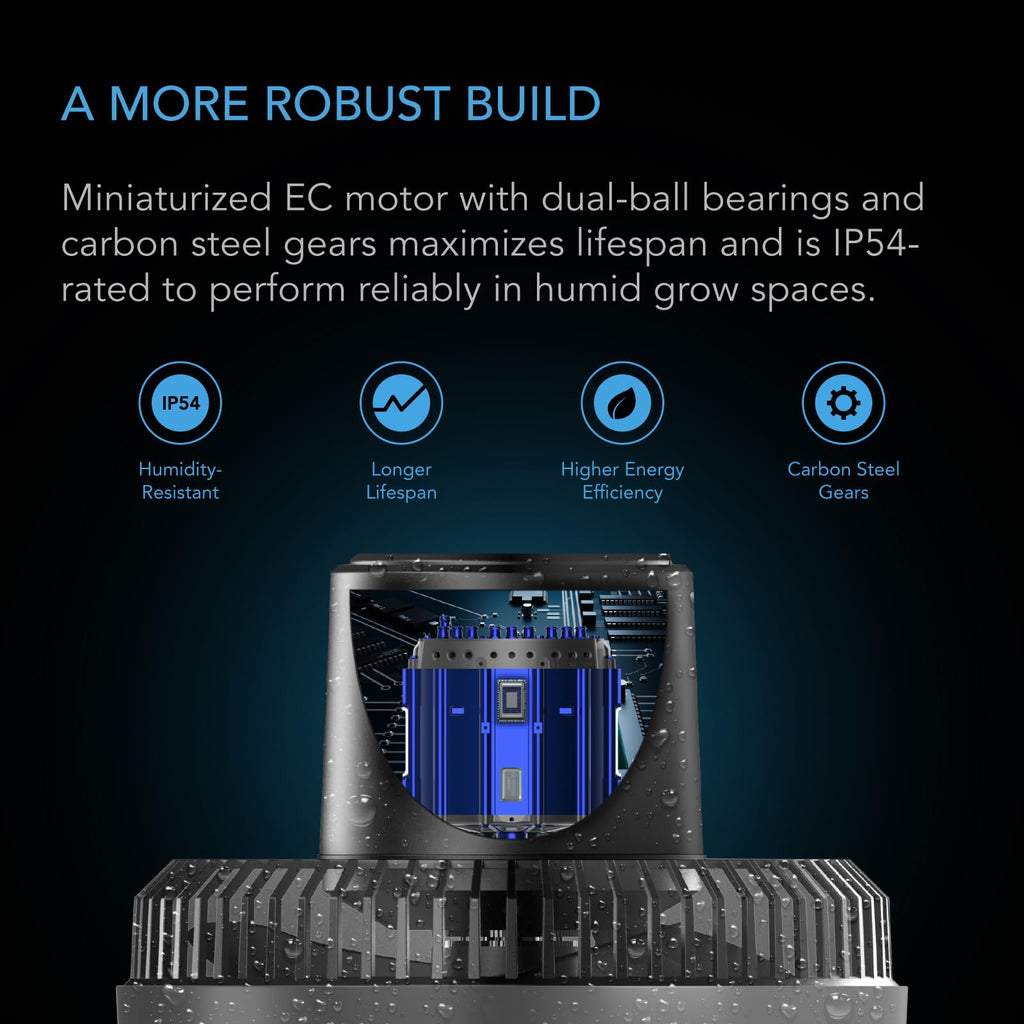AC Infinity CLOUDRAY S4, Ultra-Compact Grow Tent Clip Fan 4”