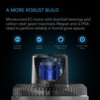 AC Infinity CLOUDRAY S4, Ultra-Compact Grow Tent Clip Fan 4”