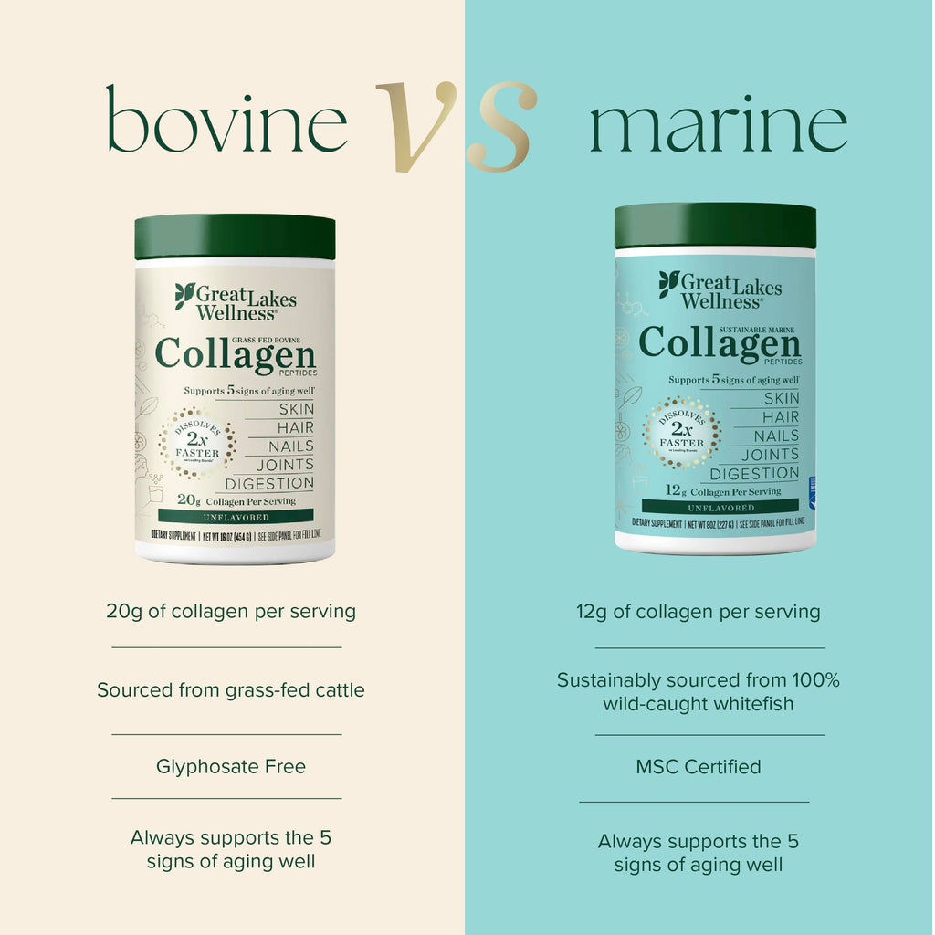 Great Lakes Wellness Sustainable Marine Collagen Peptides - Wild Caught MSC Certified - Unflavored Hydrolyzed Protein Powder - Support for Skin, Hair, Nails, Joints & Digestion - iGen Non-GMO - 8 oz