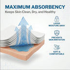 McKesson IV Gauze Pads 2x2 Inch Sterile Split Sponges (1400 Sponges, 20 Box Bulk) – Low-Lint Dressing for IV Sites, Injection Ports & Small Catheters - 2 per Pack