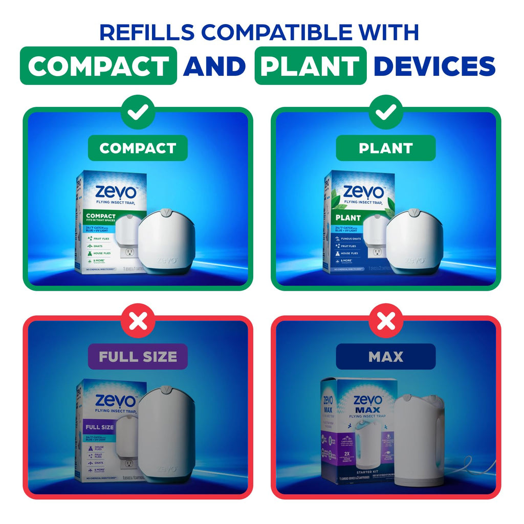 Zevo Compact Flying Insect Trap Official Refill Cartridges - Fits Zevo Compact & Plant Indoor Plug-in Trap, Authentic Trap + Lock Technology to Catch Gnats, House & Fruit Flies (6 Official Refills)
