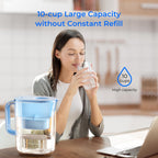 Waterdrop PT-07B Water Filter Pitcher with 3 Filters, 10-Cup, NSF Certified, 600-Gallon Long-Life, Improved Coffee & Tea Taste, Reduces PFOA/PFOS, Chlorine, 5X Longer Filter Life, Blue