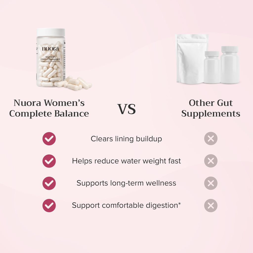 Nuora Biofilm Probiotic | Pineapple Probiotics for Women to Boost Metabolism, Support All-Day Energy, Help Puffiness & Bloating | Natural, Vegan, & Gluten-Free | 60ct of Nuora Gut Health Capsules