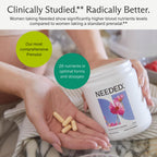 Needed. Multivitamin with Choline Capsules for Prenatal, Pregnancy, Breastfeeding, Postpartum | Expertly-Formulated & Third-Party Tested| 30-Day Supply