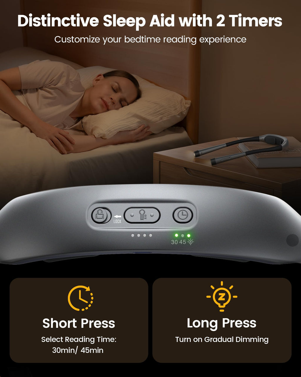 Glocusent Ergonomic Reading Lights for Books in Bed, 1600mAh Rechargeable Book Light, 100 Hrs - 3 Colors & 5 Brightness, Neck Light with Timers, Sleep Aid & Travel Lock