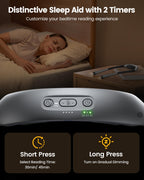 Glocusent Ergonomic Reading Lights for Books in Bed, 1600mAh Rechargeable Book Light, 100 Hrs - 3 Colors & 5 Brightness, Neck Light with Timers, Sleep Aid & Travel Lock