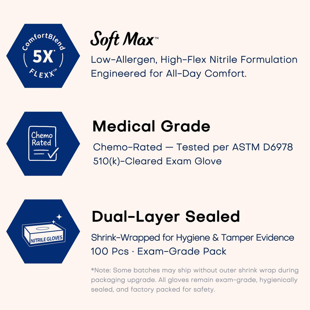 Supmedic Soft Max Disposable Nitrile Exam Gloves Powder-Free Black 1000(XL)