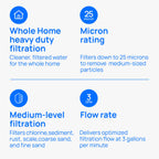 Culligan RFC-BBSA Whole House Water Filter for Sediment - 25 Micron 10”x4.5” Long Lasting Water Filter Replacement Compatible with FXHTC, W50PEHD, GXWH40L, GXWH35F, GNWH38S, WFHD13001, Pack of 1