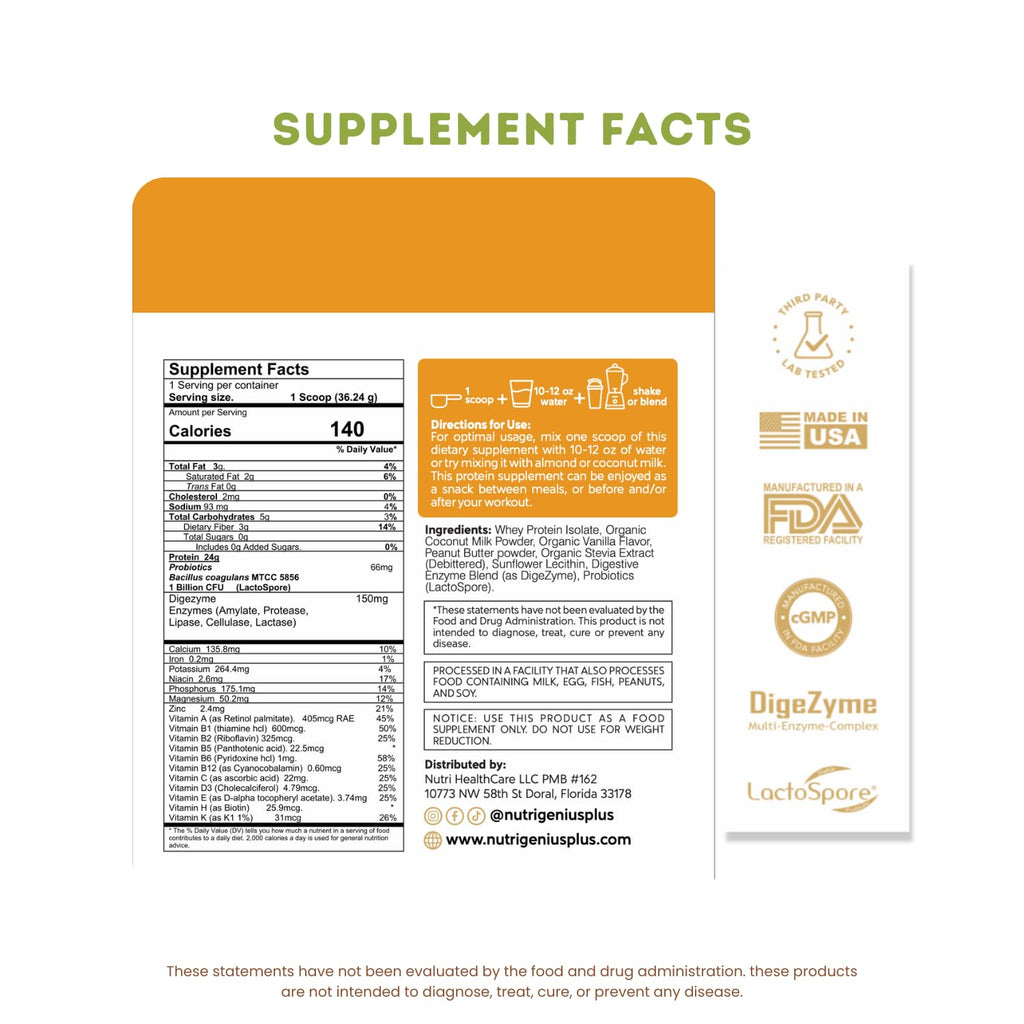 Nutrigenius + Protein Source – Provides 24g of Premium whey Protein Isolate per Serving Peanut Butter