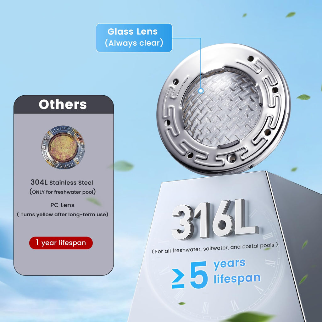 SURAIELEC 6 Inch Small LED Spa Light for Inground Pool, 120V AC 10W Underwater Pool Light, Cool White 6000K, Fits Pentair and Hayward Wet Niches, IP68 Waterproof, 50 FT Cord
