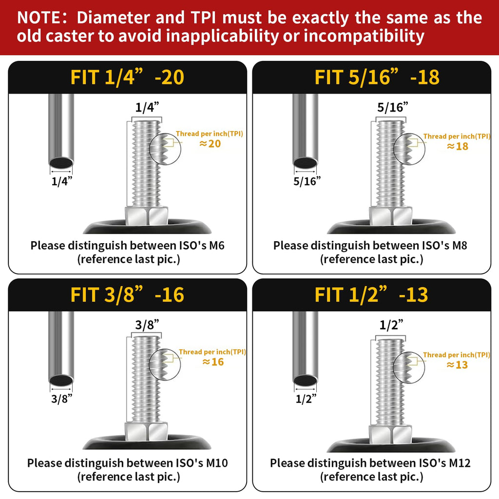 Finnhomy Swivel Caster Wheels 5 Inch Threaded Stem Casters Set of 4 Heavy Duty 3/8"-16 x 1 Anti-wear Polyurethane Industrial Castor Wheels for Cart/Furniture Load Bearing 2200 Lbs Smooth Casters Red