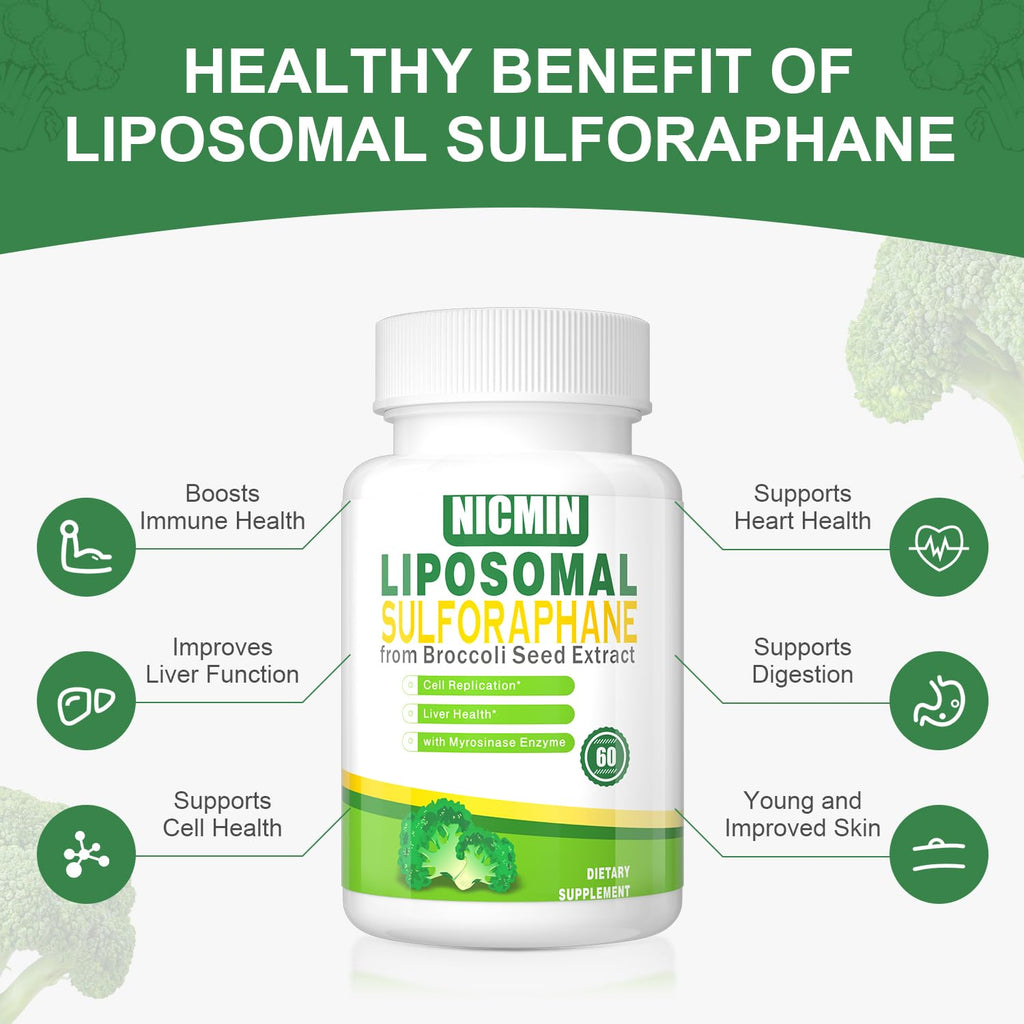 550MG Liposomal Sulforaphane from Broccoli Sprouts + Broccoli Seed, Sulforaphane Supplement Organic with 250MG Glucoraphanin Liver Supplement for Healthy Aging, Digestion | 120 Capsules (Pack of 2)