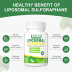 550MG Liposomal Sulforaphane from Broccoli Sprouts + Broccoli Seed, Sulforaphane Supplement Organic with 250MG Glucoraphanin Liver Supplement for Healthy Aging, Digestion | 120 Capsules (Pack of 2)