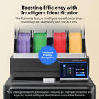 ANYCUBIC Matte PLA Filament 1.75mm, 3D Printing PLA Filament 1.75mm Dimensional Accuracy +/- 0.02mm, 1KG Spool (2.2 lbs), Matte Grey