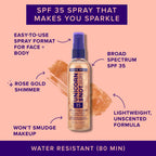 Unicorn Snot Glitter Sunscreen Spritz - SPF 35 Shimmering, Lightweight Spray Sunscreen for Face & Body Glow - UVA/UVB Protection - Water Resistant, Unscented - Made in USA -Rose Gold Shimmer