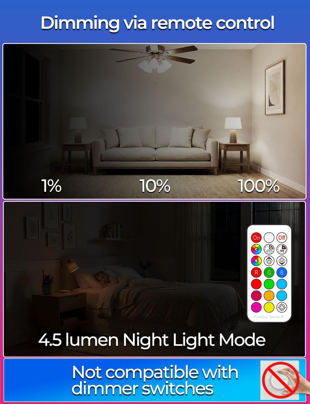 ILC RGB LED Light Bulb, A15 Color Changing 40W Equivalent, 5700K Daylight White, 450LM 5W E26 Screw Base RGBW, Mood Light Bulb - 12 Color Choices - Timing Infrared Remote Control Included (4 Pack)