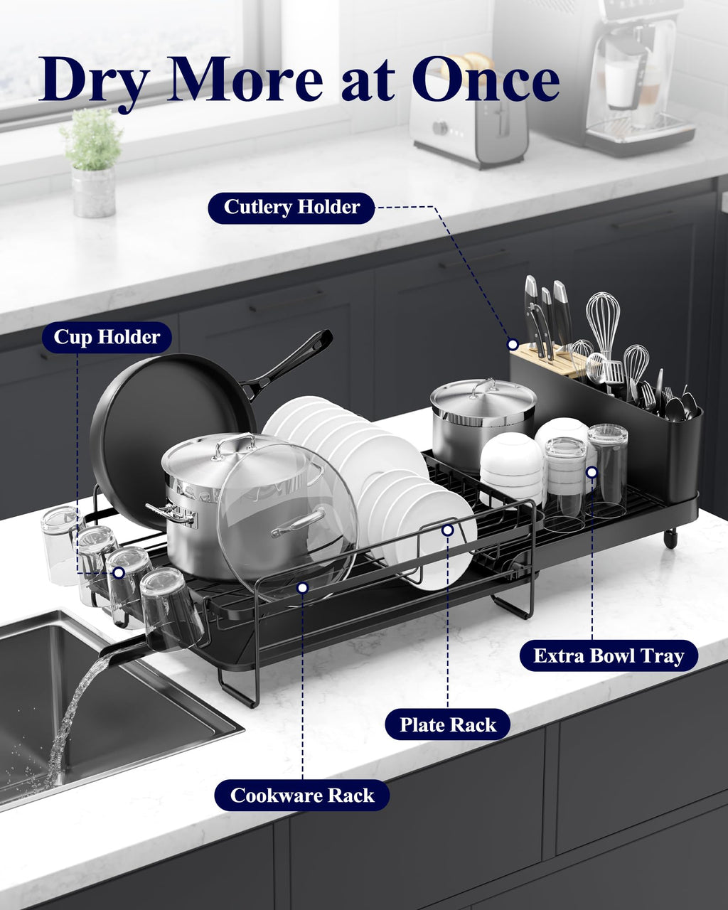 Kitsure Extendable Dish Drying Rack, 19.2"-26.7" L x 12.9" W, Black