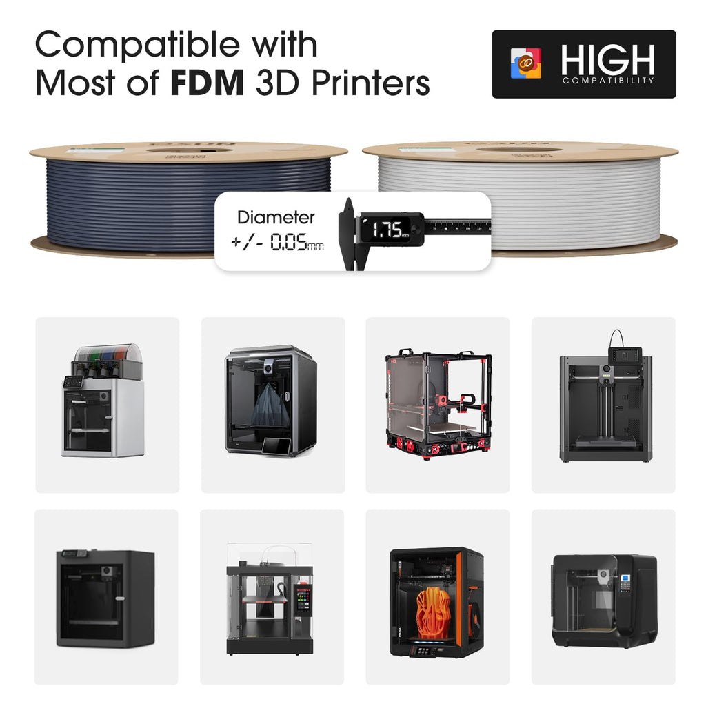 eSUN PLA Filament 1.75mm, High Toughness 3D Printer Filament Upgraded PLA Filament, Dimensional Accuracy +/- 0.03mm, 1KG Cardboard Spool (2.2 LBS) 3D Printing Filament for 3D Printers, White