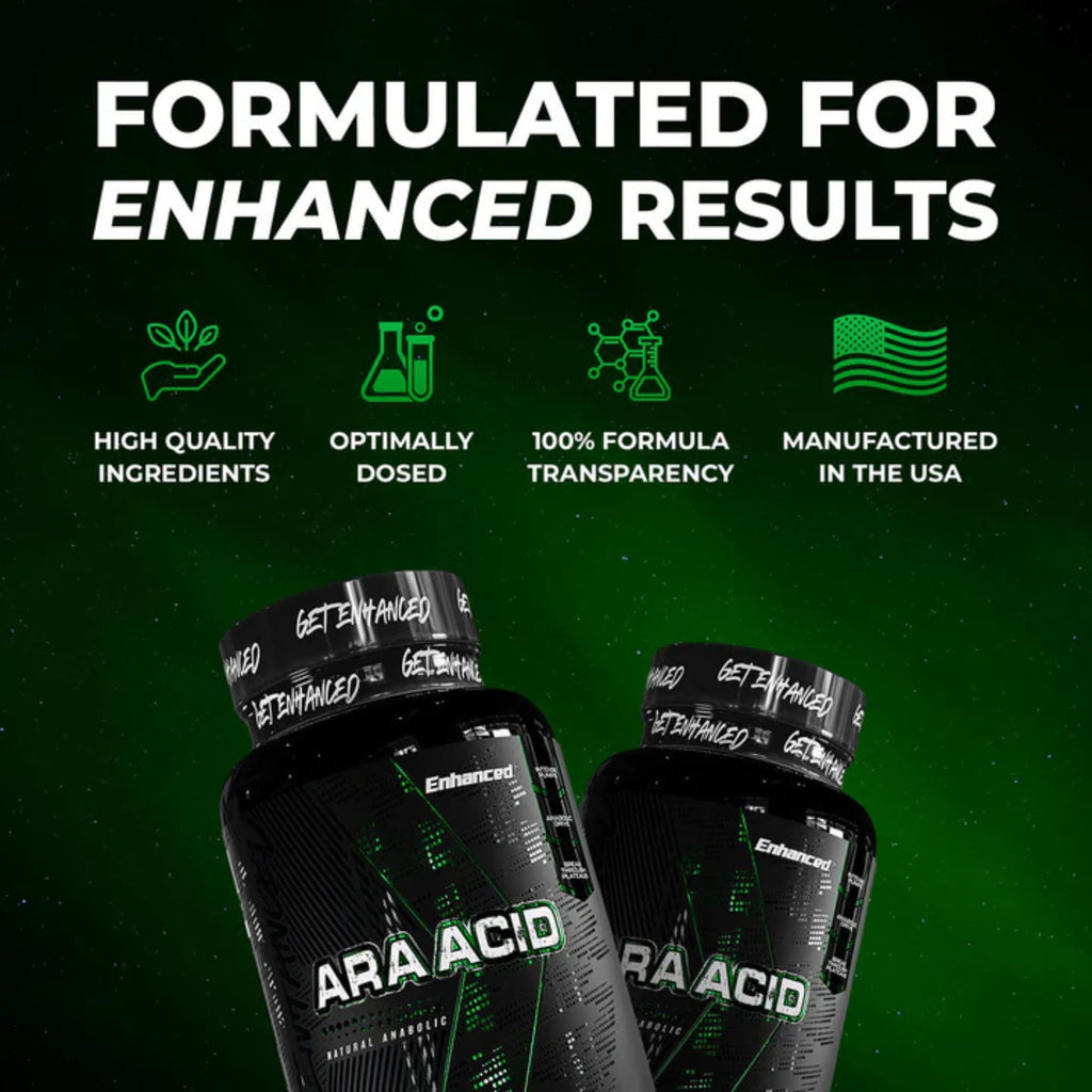 Enhanced Labs - Arachidonic Acid Supplement - Muscle and Strength Supplement for Increased Muscle Mass & Improved Recovery for Men & Women - One Capsule Contains 350mg Arachidonic Acid (120 Capsules)