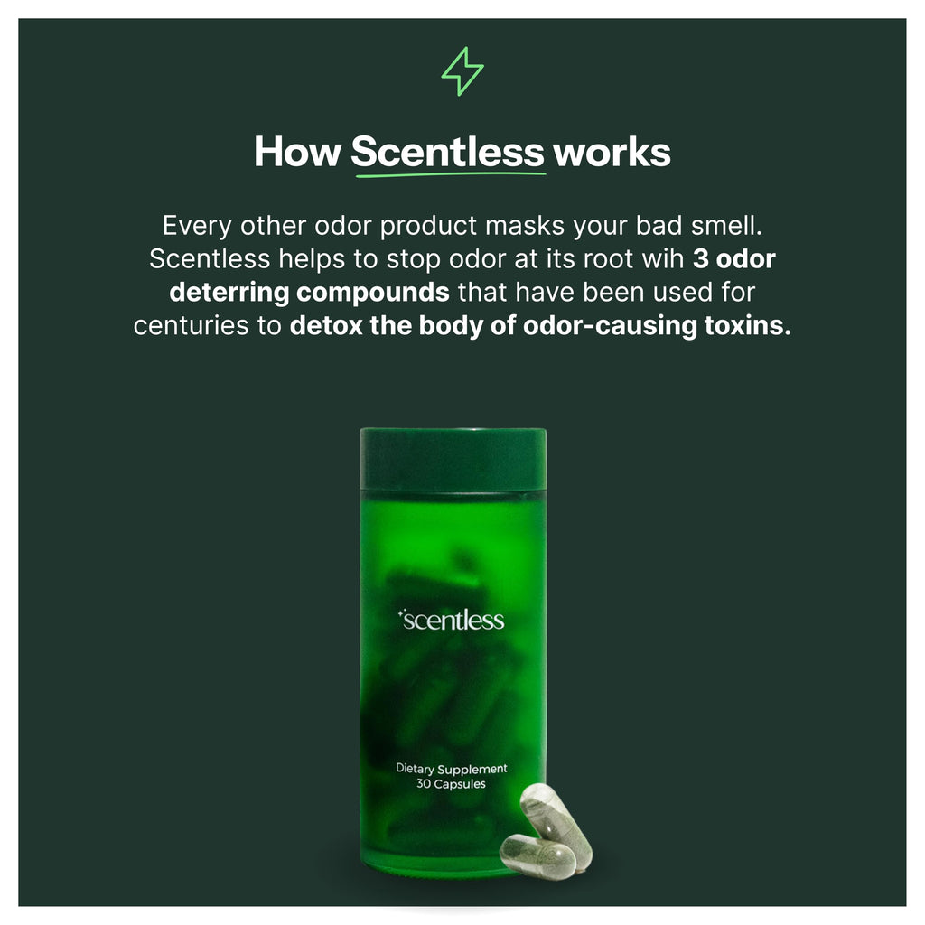 Scentless Internal Deodorant – Mint, Parsley & Chlorophyll Capsules for Body Odor – Aluminum-Free Body Deodorizing Supplement – Odor Control Natural Deodorant – Body Deodorizing Capsules – 30 Count