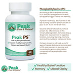 Peak Pure & Natural “Peak PS” Phosphatidylserine Brain Health Supplement - Soy-Free Nootropic for Memory Health - Supplement for Brain Health - 30 Count 100mg Softgels