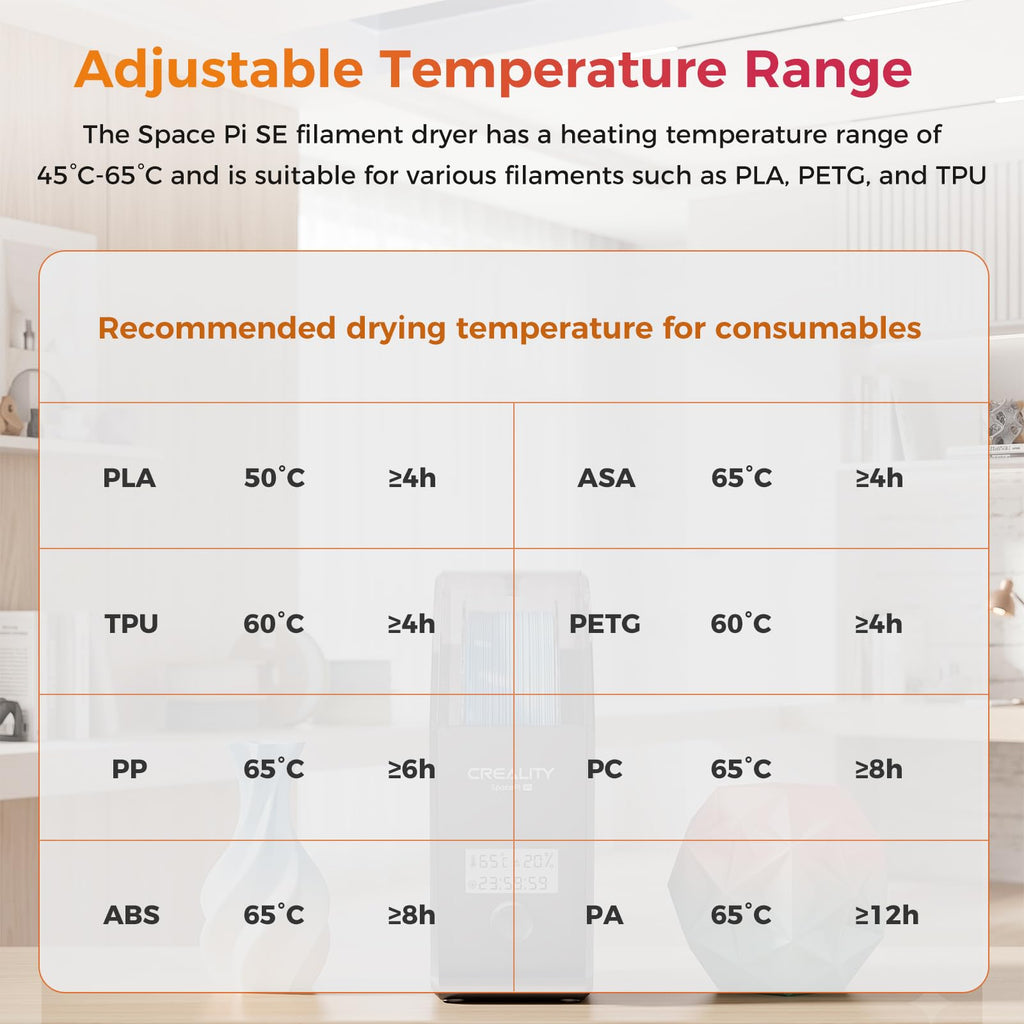 Creality 2026 New Upgrade Filament Dryer Box Pro, Space Pi SE with High PTC Efficiency & Precision Sensor for 1KG Spools 45~65℃, 3D Printer Filament Dehydrator for PLA PETG ABS ASA TPU